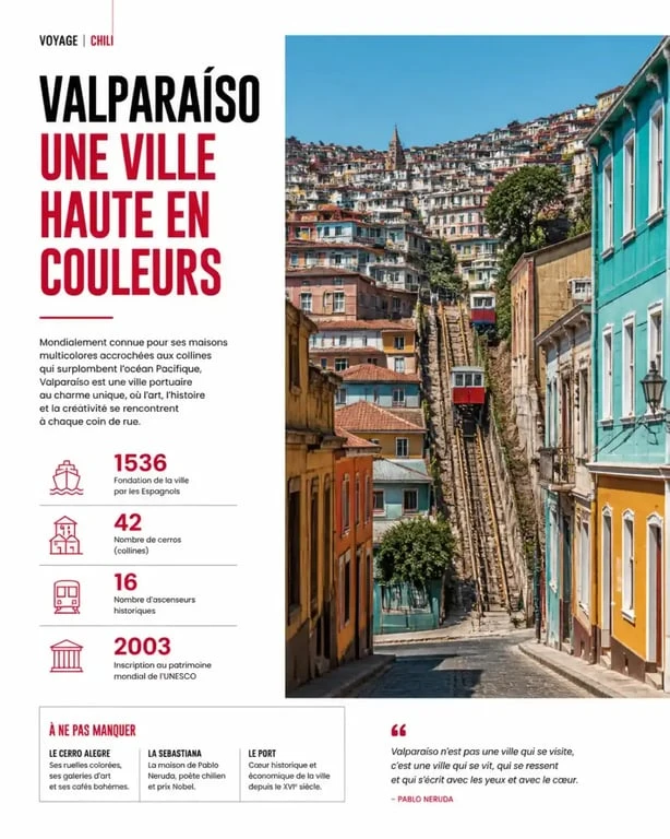 Collines colorées de Valparaiso au Chili